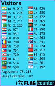 Flag Counter