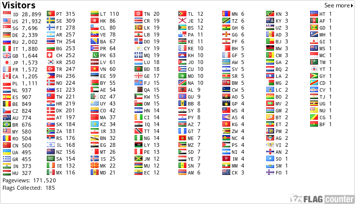 free counters