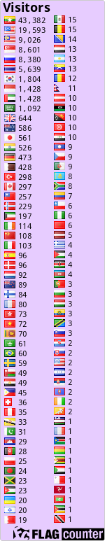 Flag Counter