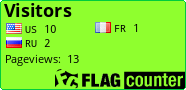 free counters