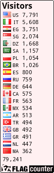 free counters