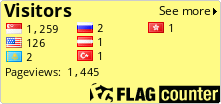 free counters