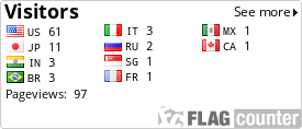 free counters