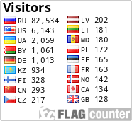 free counters