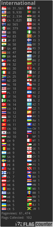 Flag Counter