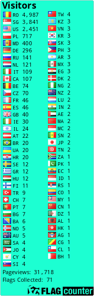 free counters