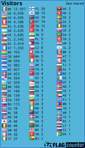 free counters