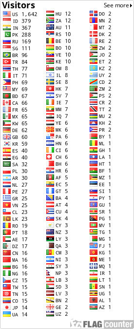 free counters