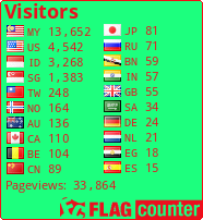 free counters