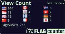 Flag Counter