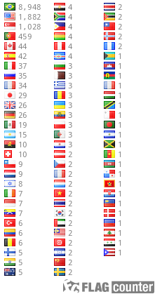 free counters