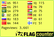 Free counters!