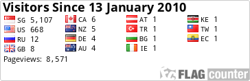 free counters