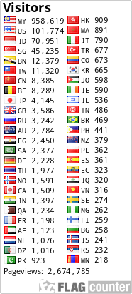 free counters