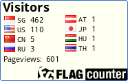 free counters