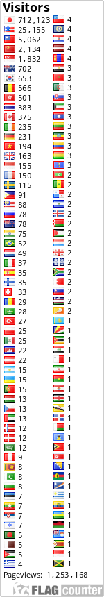 free counters