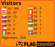 free counters