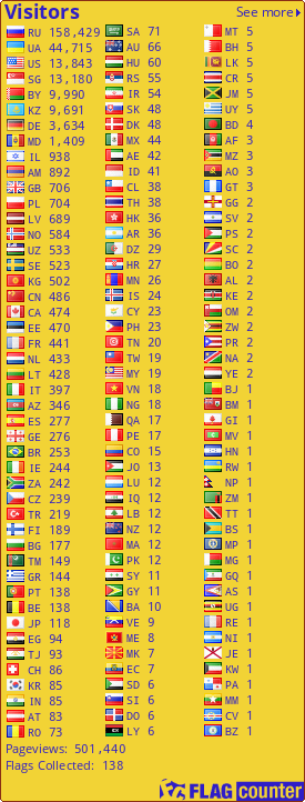 free counters