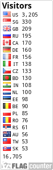 free counters