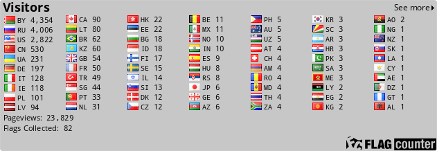 Free counters!