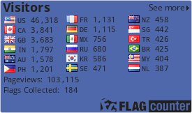 free counters