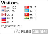 free counters
