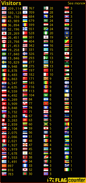 Flag Counter