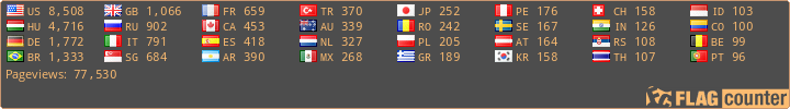 Flag Counter
