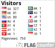 free counters