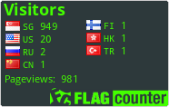 free counters