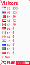 free counters