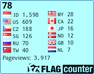 free counters
