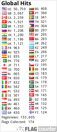 free counters