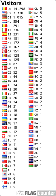 free counters