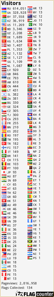 free counters