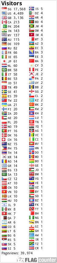 free counters