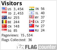 free counters