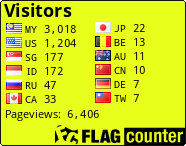 free counters
