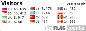 free counters