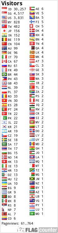 Free counters!