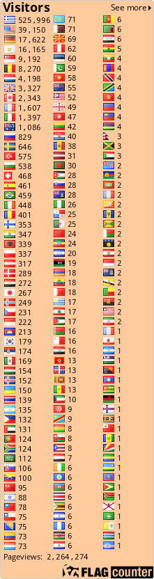 free counters