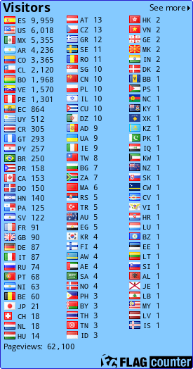 free counters