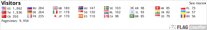 Flag Counter