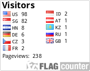 Flag Counter