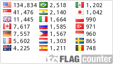 Flag Counter