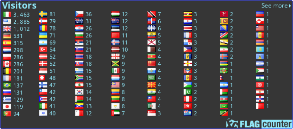 free counters
