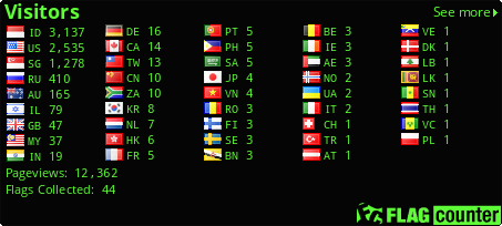 free counters