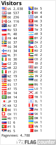 free counters