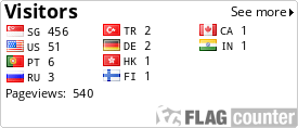 free counters