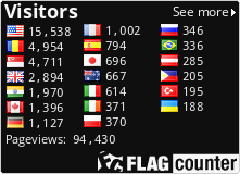 Flag Counter